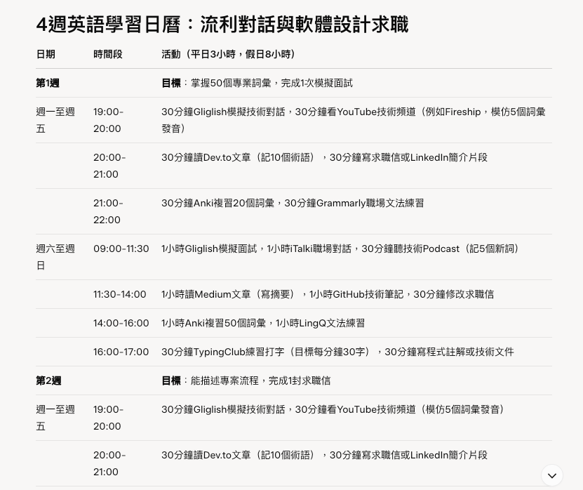 LHTL自律與自教-用AI列出學習行事曆